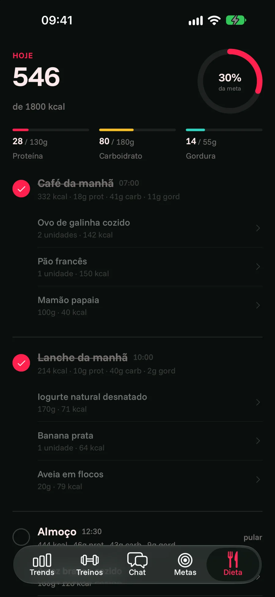 Dieta no app do aluno: 546 de 1.800 kcal no dia, 30% da meta, com café da manhã e lanche marcados como feitos